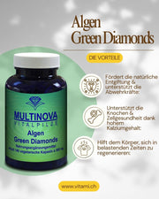 Bio Green Diamonds: la fuente de energía verde para vitalidad y poder